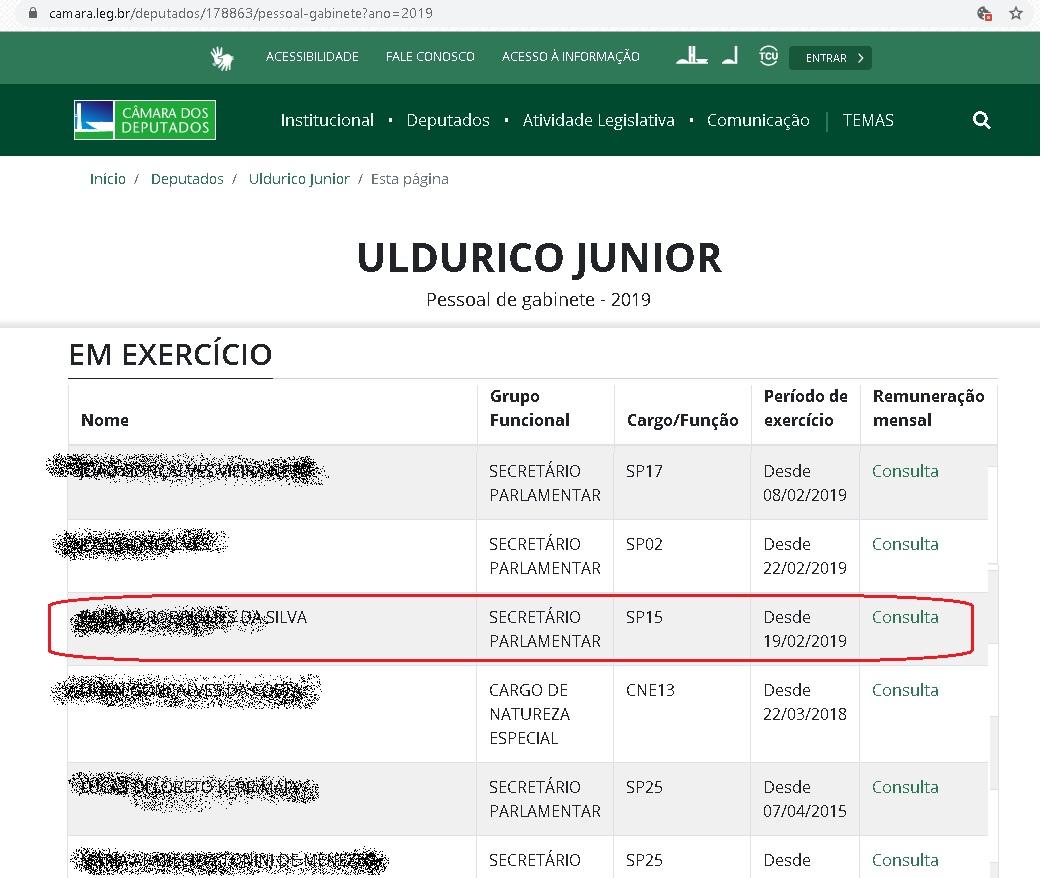 Assessor do Deputado Federal Uldurico Jnior e mais 4 so detidos por furto de gado