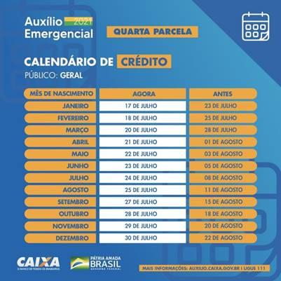 Auxílio: Caixa faz novo depósito da 4ª parcela nesta terça-feira (27)